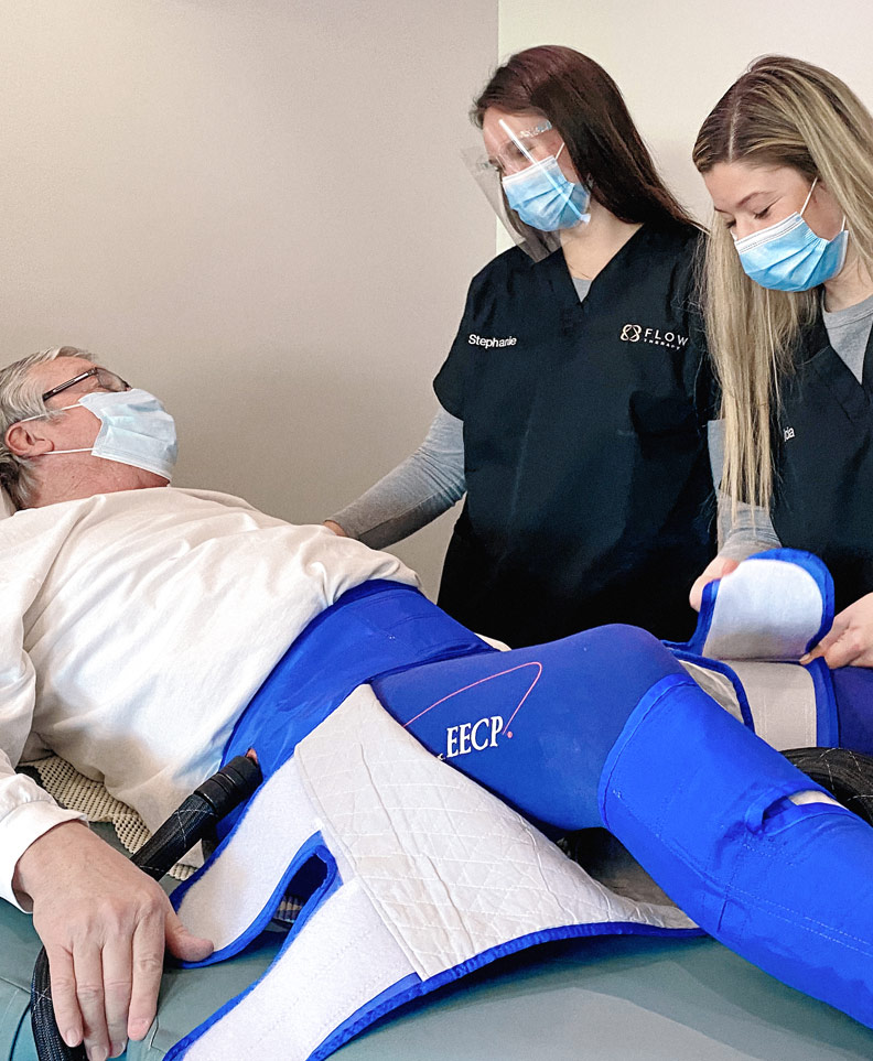 Two clinicians prepare a patient for an EECP Flow Therapy treatment by adjusting his compression cuffs.